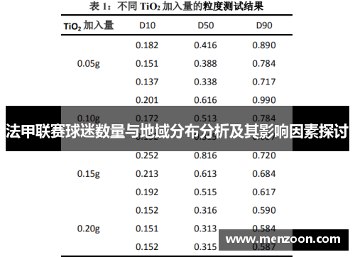 法甲联赛球迷数量与地域分布分析及其影响因素探讨